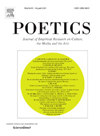 Poetics雜志